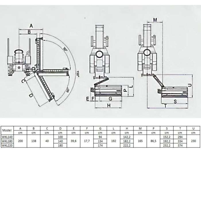 Kantklipper W 2,2 m