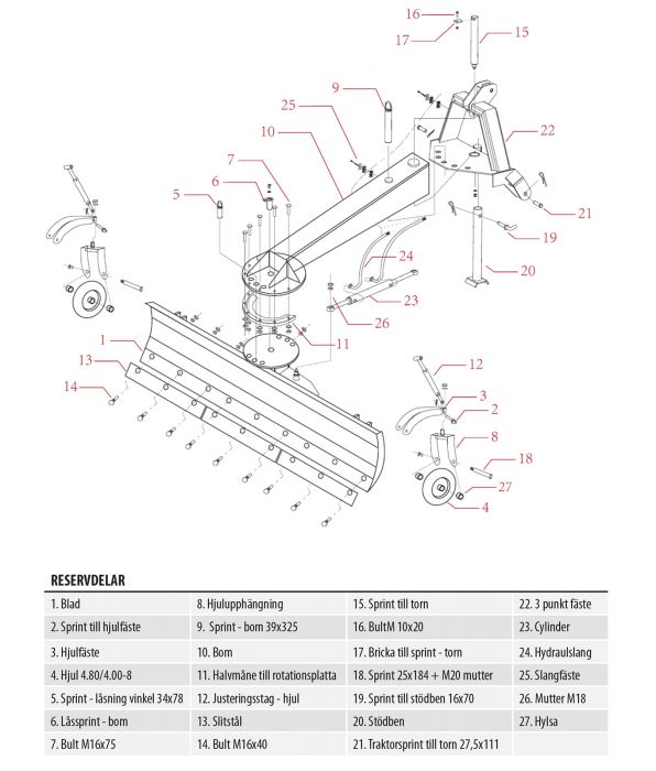 Planeringsskjær 2,5 m, inkl. hjul og hydraulikksylinder